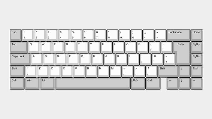 Раскладка ISO 65% Раскладка ISO 65%